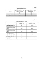 Paraugs 'Asinis, elpošana', 5.