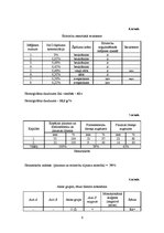 Paraugs 'Asinis, elpošana', 6.