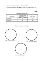 Paraugs 'Asinis, elpošana', 7.