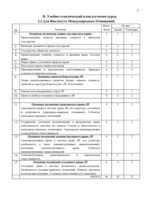 Referāts 'Разработать учебную программу курса "Основы права" для студентов неюридических с', 5.