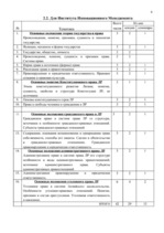Referāts 'Разработать учебную программу курса "Основы права" для студентов неюридических с', 6.