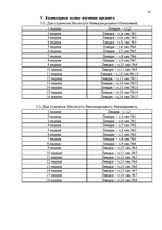 Referāts 'Разработать учебную программу курса "Основы права" для студентов неюридических с', 15.