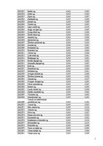 Konspekts 'Operāciju pētīšanas modeļu pielietošana ēdienkartes izveidošanā', 5.