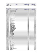 Konspekts 'Operāciju pētīšanas modeļu pielietošana ēdienkartes izveidošanā', 8.