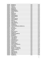 Konspekts 'Operāciju pētīšanas modeļu pielietošana ēdienkartes izveidošanā', 9.