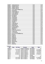 Konspekts 'Operāciju pētīšanas modeļu pielietošana ēdienkartes izveidošanā', 10.