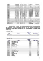 Konspekts 'Operāciju pētīšanas modeļu pielietošana ēdienkartes izveidošanā', 11.