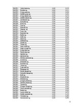 Konspekts 'Operāciju pētīšanas modeļu pielietošana ēdienkartes izveidošanā', 12.