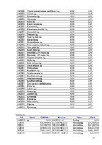 Konspekts 'Operāciju pētīšanas modeļu pielietošana ēdienkartes izveidošanā', 13.