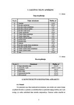 Referāts 'Gaļas pārstrādes cehs', 8.