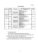 Referāts 'Gaļas pārstrādes cehs', 15.