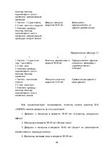 Referāts 'Теоретические основы организации  предпринимательской деятельности', 46.