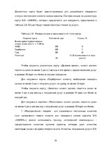 Referāts 'Теоретические основы организации  предпринимательской деятельности', 50.