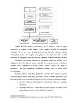 Referāts 'Kontroles dienests', 5.