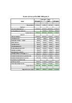 Biznesa plāns 'Biznesa plāns interneta veikalam', 18.