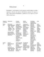 Referāts 'Minerālvielas', 6.