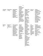 Referāts 'Minerālvielas', 17.