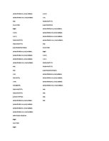 Paraugs 'Laboratorijas darbs - elipse', 3.