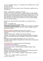 Konspekts 'Theoretical Grammar- Morphology', 2.