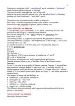 Konspekts 'Theoretical Grammar- Morphology', 12.