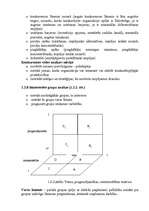 Referāts 'Uzņēmējdarbības vadīšana', 16.