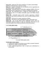 Referāts 'Uzņēmējdarbības vadīšana', 17.