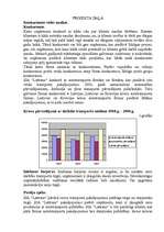 Referāts 'Uzņēmējdarbības vadīšana', 20.