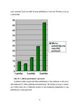 Diplomdarbs 'Bērnu emocionālā sagatavotība skolai un emocionālie faktori, kas iespaido mācīša', 41.