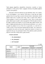 Biznesa plāns 'Biznesa plāns interneta aptiekai "Vesels"', 9.