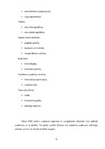 Biznesa plāns 'Biznesa plāns interneta aptiekai "Vesels"', 12.