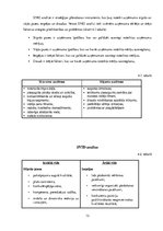 Biznesa plāns 'Biznesa plāns interneta aptiekai "Vesels"', 13.