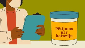 Prezentācija 'Pētījums par koroziju', 1.