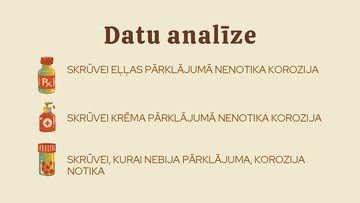 Prezentācija 'Pētījums par koroziju', 8.