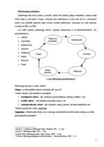 Konspekts 'Mārketinga būtība, mērķi un attīstība', 1.