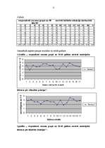 Referāts 'Motivējošie faktori', 11.