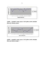 Referāts 'Motivējošie faktori', 12.