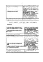 Referāts 'Motivējošie faktori', 15.