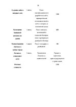 Biznesa plāns 'Бизнес план "Спортивный клуб"', 20.