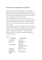 Biznesa plāns 'Бизнес план "Спортивный клуб"', 21.