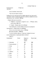 Biznesa plāns 'Бизнес план "Спортивный клуб"', 24.