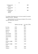 Biznesa plāns 'Бизнес план "Спортивный клуб"', 26.