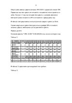 Biznesa plāns 'Бизнес план "Спортивный клуб"', 31.