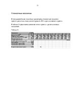 Biznesa plāns 'Бизнес план "Спортивный клуб"', 33.