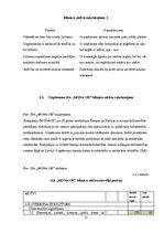 Referāts 'Bilance finanšu grāmatvedībā, tās nepieciešamība un nozīme', 15.