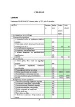 Referāts 'Bilance finanšu grāmatvedībā, tās nepieciešamība un nozīme', 26.