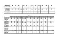 Prakses atskaite 'Prakse aģentūrā "Kultūra"', 16.