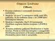 Prezentācija 'Kruzona sindroms', 3.