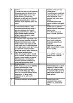 Konspekts '3.klases sporta stundas konspekts', 3.