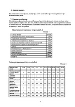 Biznesa plāns 'SIA "Dog Fashion"', 7.