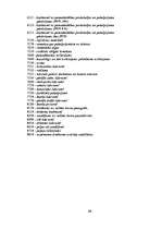 Prakses atskaite 'Finanšu grāmatvedība', 18.